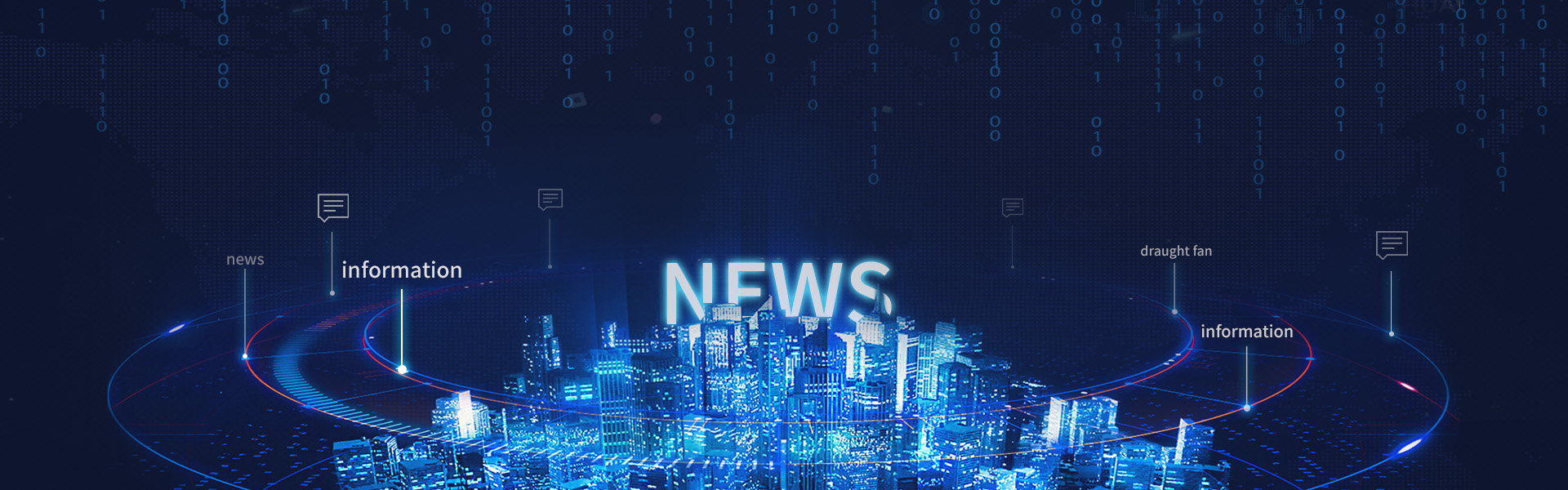 ��ҳͨ��banner